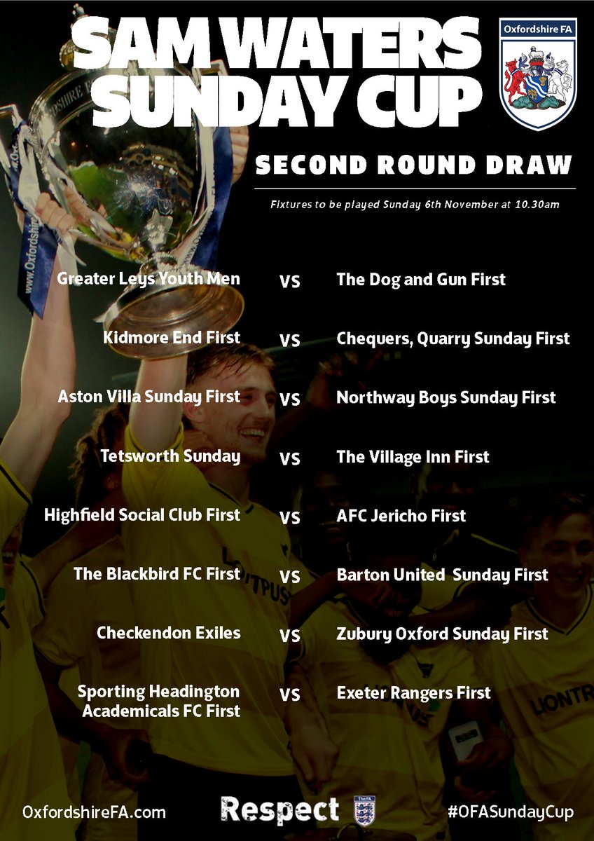 OxfordshireFA's tweet photo. Big games coming up this weekend in the 2R of the #OFAJuniorShield & #OFASundayCup - good luck all! #Respect #GameOn https://t.co/FsGZOZ34qZ https://t.co/QeUR3jmYTr