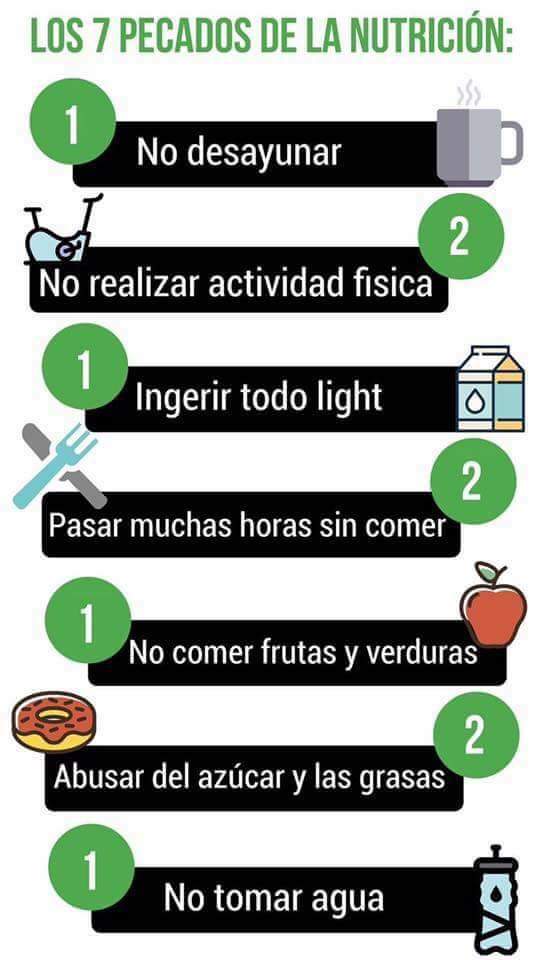NutriologoGiron's tweet photo. 7 pecados de la nutrición. https://t.co/rz8UBVXtM2