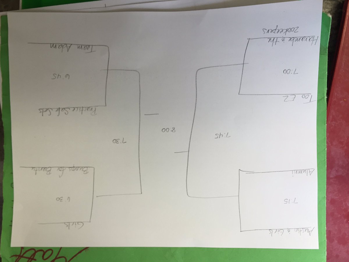 MHSLifeIsGoodClub tweet media