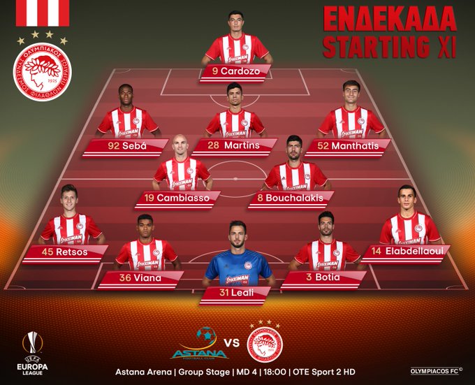 Προβολή εικόνας στο Twitter