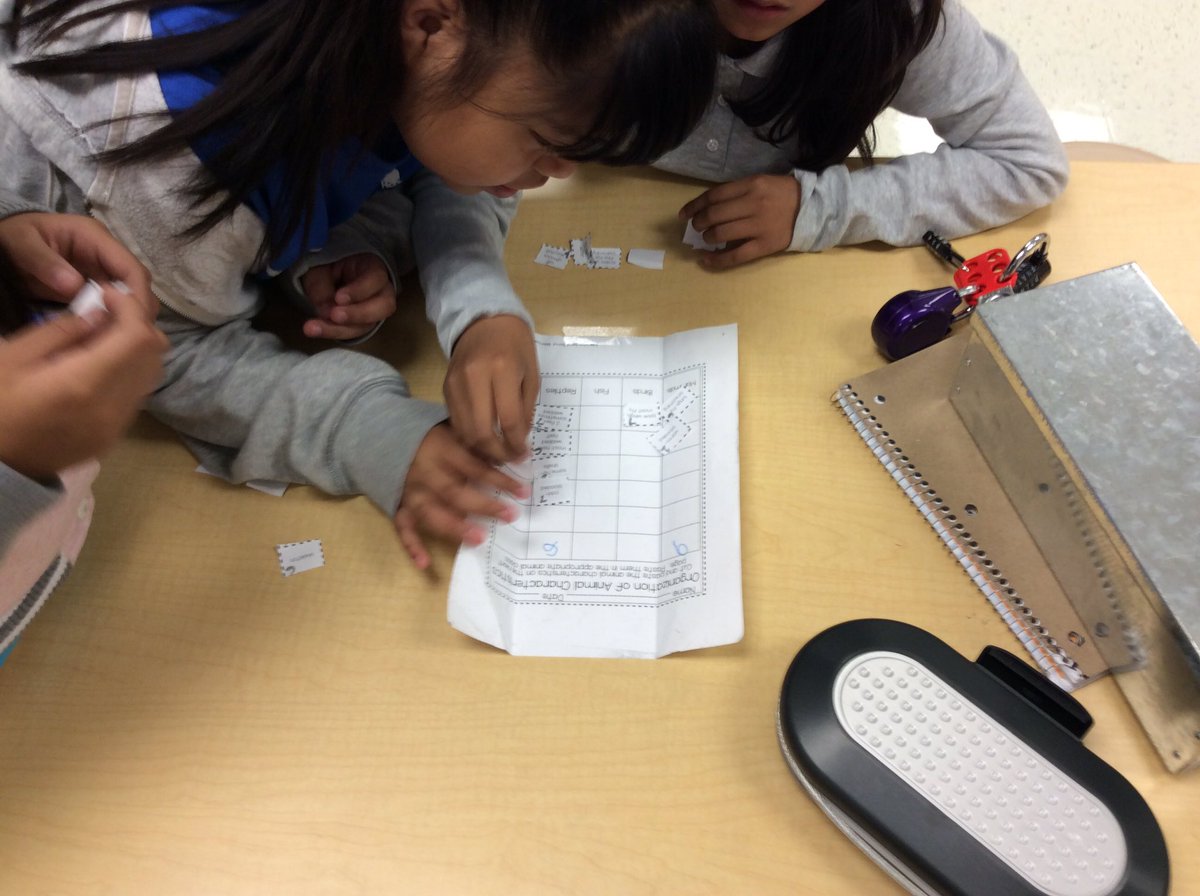 acr2019's tweet photo. Discovering Escape Boxes in Science Lab! @MDE_Stars https://t.co/aygAC93KWM