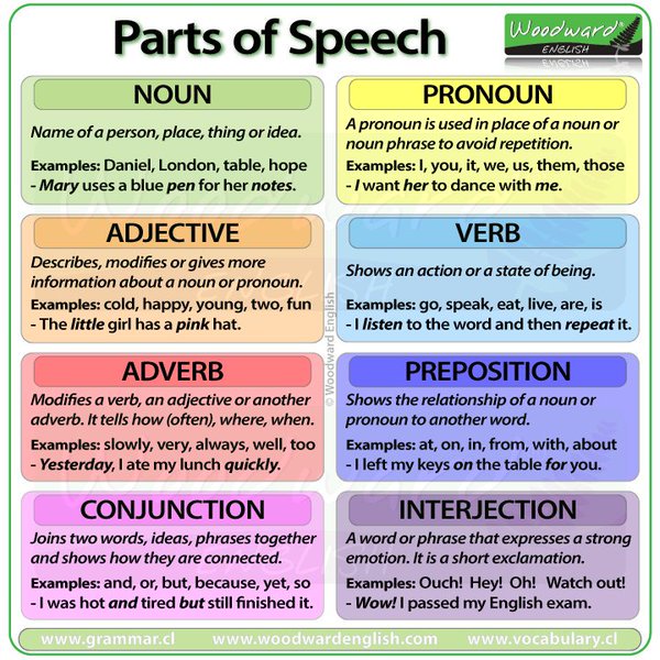 another word for repeating the same thing another word for repeating the same thing
