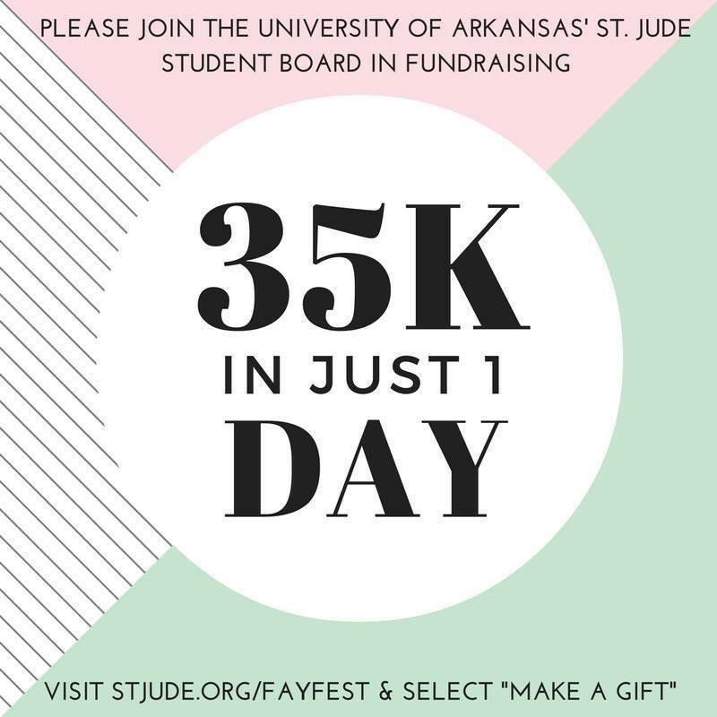 they said we can't reach our goal of $50,000.. but who are they to say we can't? $1, $50, $100... even a RT helps to fight pediatric cancer