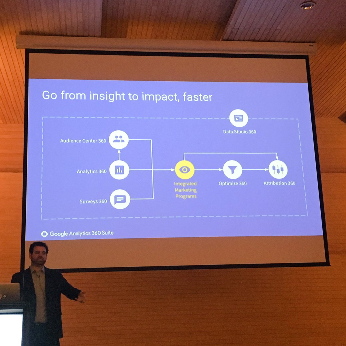 miredsocialCl's tweet photo. Gracias a nuestro amigos de Revista @BulbCL por invitarnos al #DigitalIntelligenceLab en @noihotels #Santiago #Chile con @google #analytics https://t.co/B8RmGp9X3T