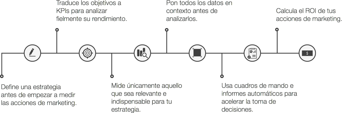 welov_io's tweet photo. ¿Eres un auténtico #ROILover? Si es así ¡enhorabuena! :D https://t.co/IMLG5RYyl0 https://t.co/5TR0TIF761