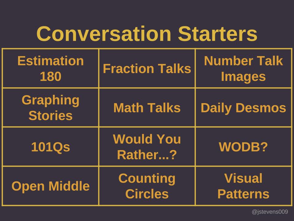 Jstevens009's tweet image. Conversation Starters: Math Edition

All created by #mtbos teachers.
#CMCmath
docs.google.com/presentation/d…