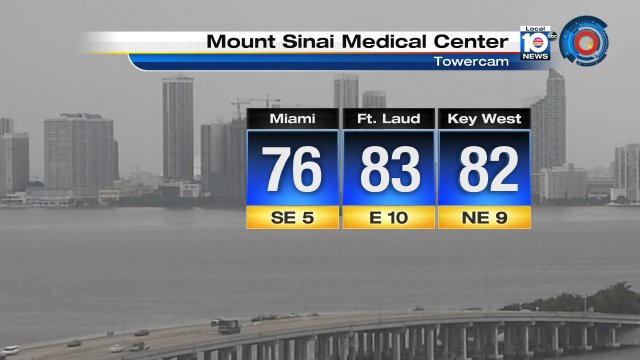 Rain over Downtown Miami & parts of S. Miami-Dade  early this afternoon. Rest of #SouthFlorida just clouds & sun. https://t.co/4CBQZZWcId