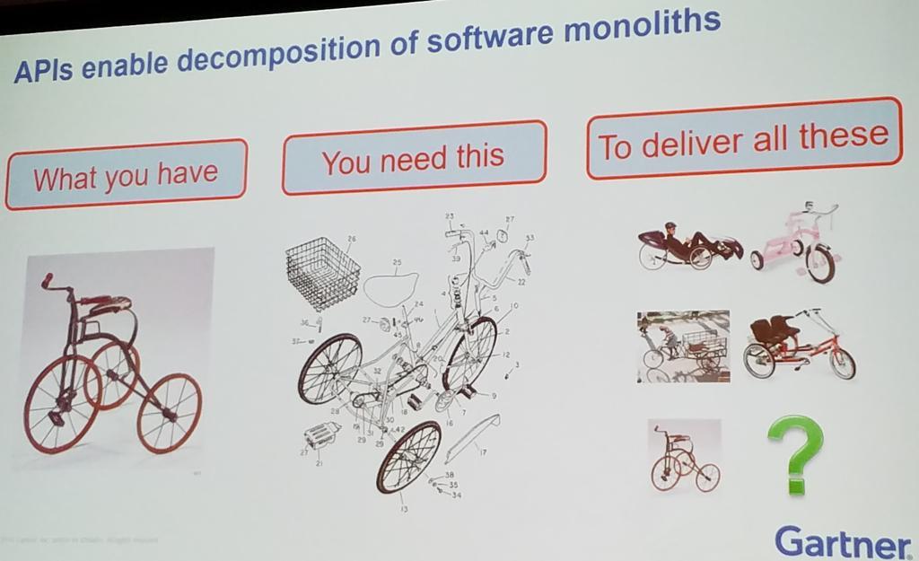 NadhanEG's tweet image. #APIs :: a key step towards decomposing software monoliths :: @TheMarkONeill at #APIStrat @APIStrat #APIManagement