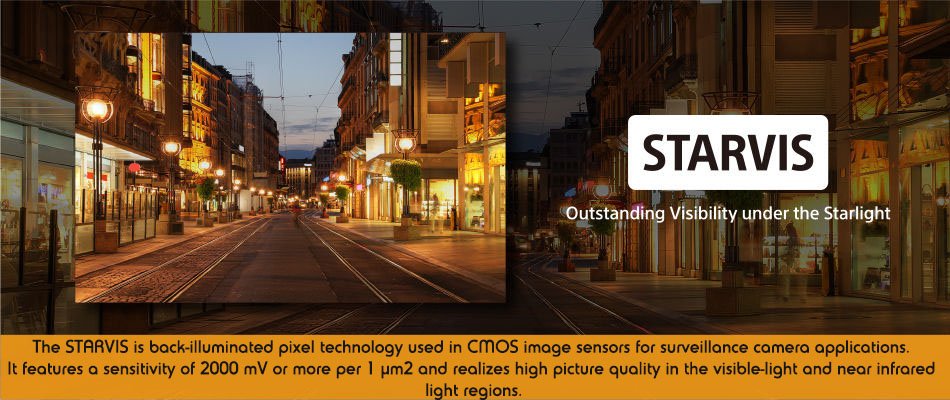 iPIXACCTV's tweet photo. With @iPIXASecurity and @iPIXACCTV one can view color CCTV images in very low light illumination. https://t.co/VTzV1PaRPJ