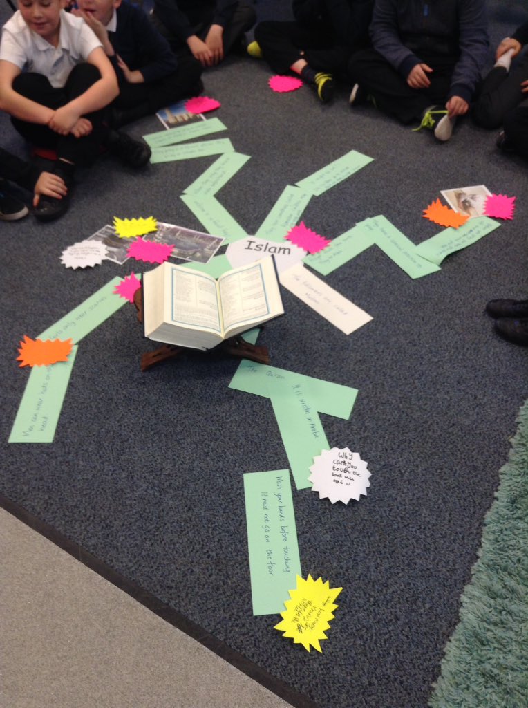 MauricewoodPS's tweet photo. P6BW used a talking tub and 3D mind map to plan their learning journey in RME #MidlothianLearner #talkaboutlearning https://t.co/RZMEGzhG6k
