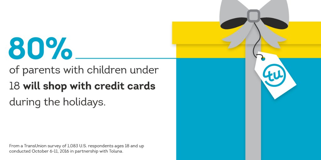 TransUnion's tweet image. Don’t go overboard shopping with credit cards this #holiday season. Missed payments can negatively impact your credit.
