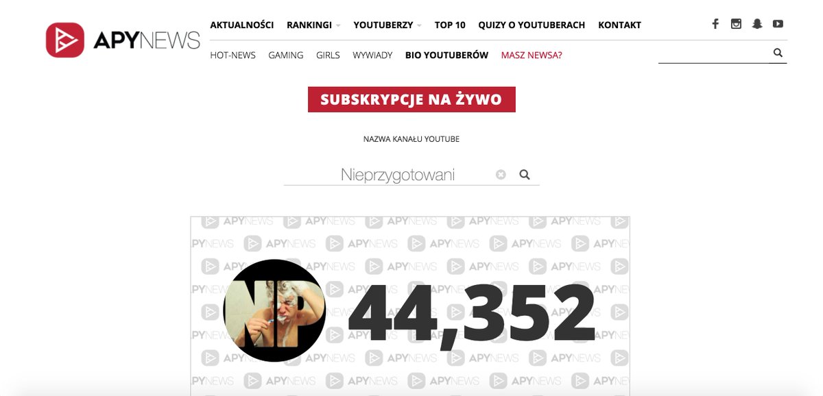 APYnews_'s tweet photo. Nasz licznik pędzi jak szalony! Nowy kanał @AbstrachujeTV w ponad godzinę zebrał prawie 45 tysięcy subskrybentów 🙄 https://t.co/H9oFiYDrNp https://t.co/u7cPclvLVm
