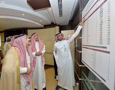 Amanatalriyadh's tweet photo. زار سمو أمير #الرياض #مركز_طوارئ_الأمانة_٩٤٠ واستمع سموه لشرح مفصل عن آلية تلقي المركز للبلاغات https://t.co/jcH0Nirxzm