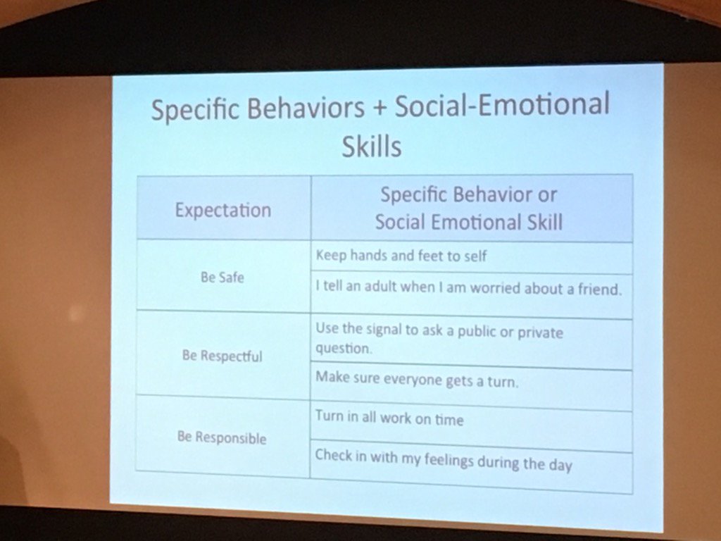 Olney Elementary tweet media