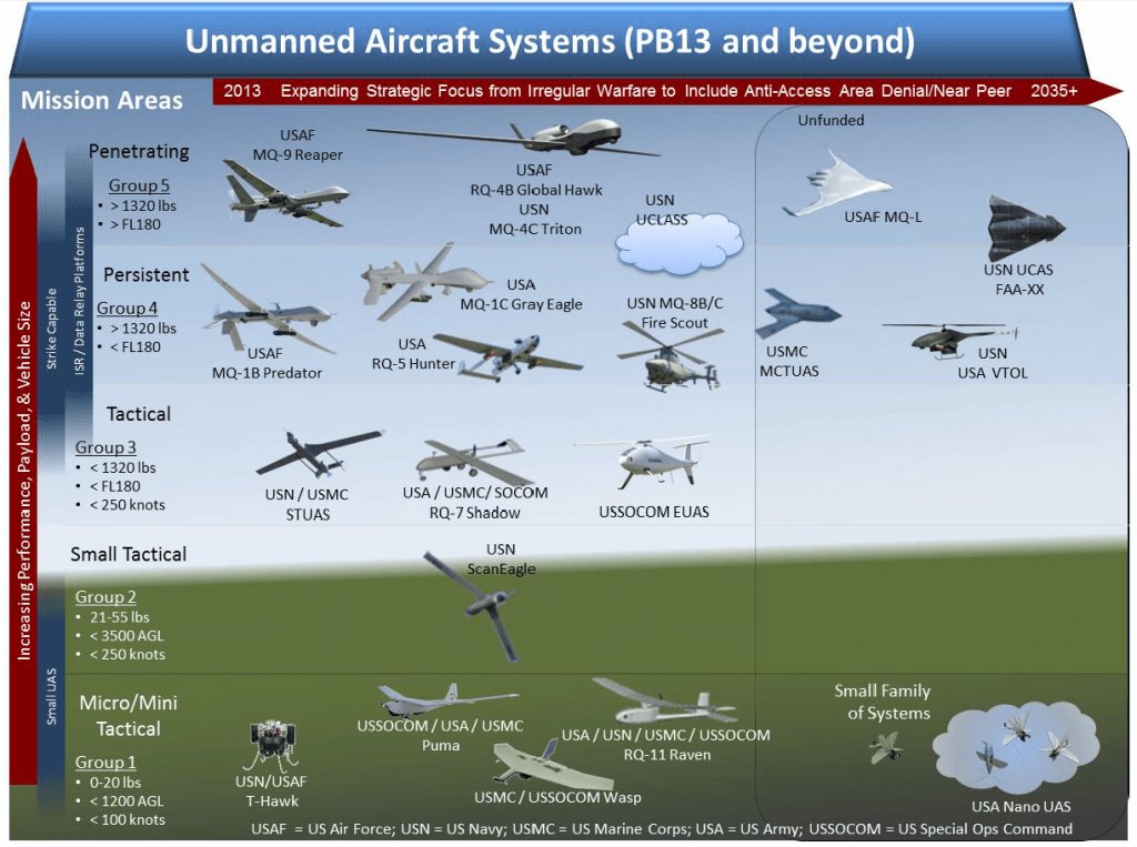 Pulch's tweet photo. Allegations of “extraordinary rendition” flights utilising UK military airfields https://t.co/gkQ6G9lGVT https://t.co/fvc1FLwrCb