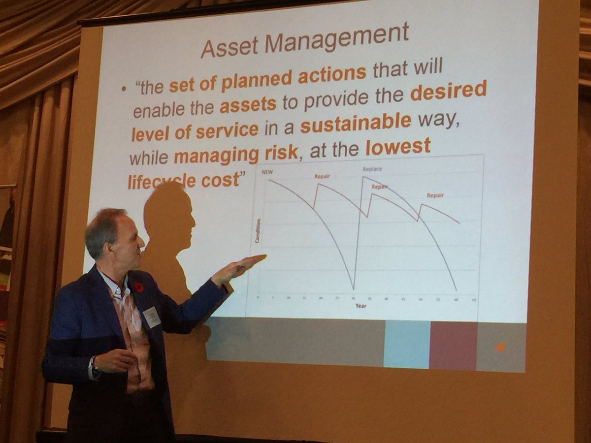 OPWAtweets's tweet image. Levels of Service vs Asset Risk by Arunas Kalinauskas, RJ Burnside. #fallworkshop