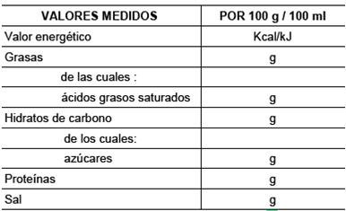 lab_anayco's tweet photo. El 13 dic del 16 será obligatoria la siguiente información #nutricional en el #etiquetado. Disponemos de análisis nutricionales de productos https://t.co/p7HJKWDUFl