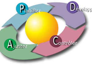 EntrepriseManagement tweet media