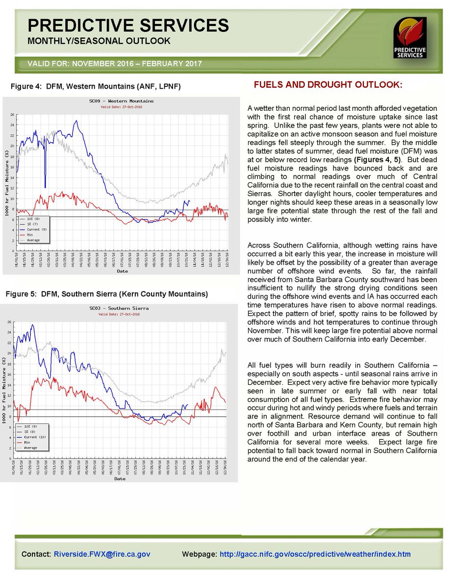 JhawkFire's tweet image. #SoOps #GACC #PredictiveServices #FireWeather &amp;amp; #FireFuels Outlook Nov2016 Thru Feb2017. @firewxmusic #TomRolinski