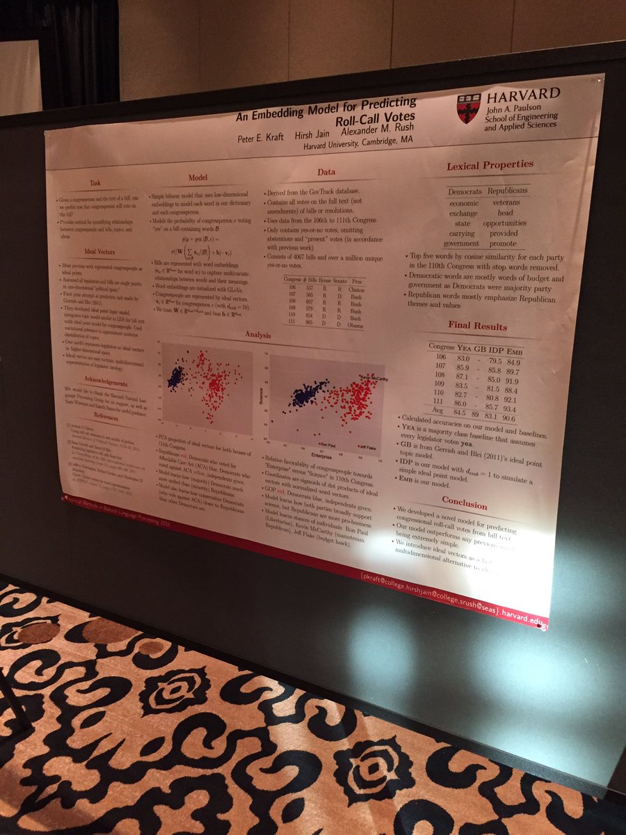 hirshjain's tweet image. Poster session at #emnlp2016! #rollthrough #rollcall