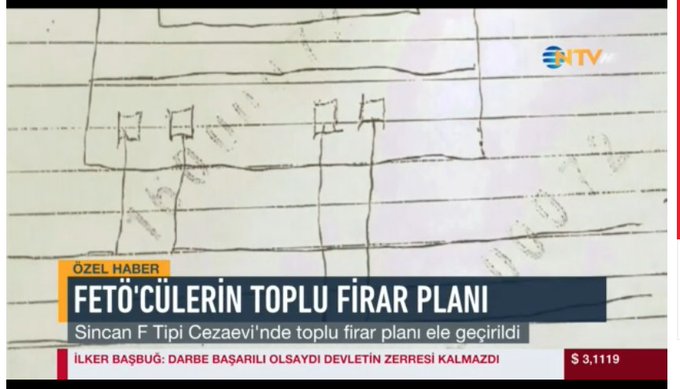Resmi Twitter'da görüntüle