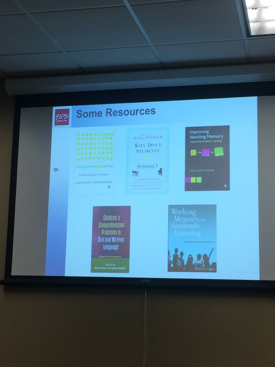 TeachwellSoDak's tweet photo. #FRI2016 Some excellent resources on students and working memory. https://t.co/WlkiDHLqW3
