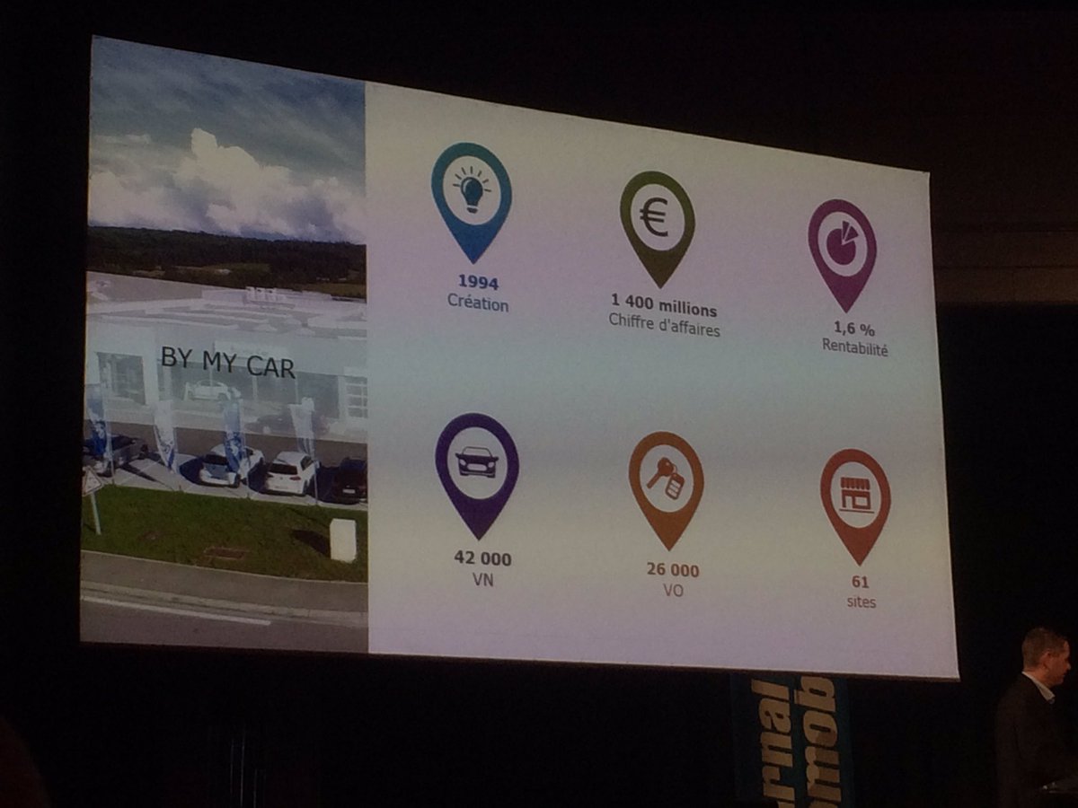 JohanVandike's tweet photo. BY MY CAR est le groupe automobile de l'année 2016 ! Très bon discours de Jean Louis Mosca "c'est un travail d'équipe" #CGA2016 @Ubiflow https://t.co/GAuxplXzQa
