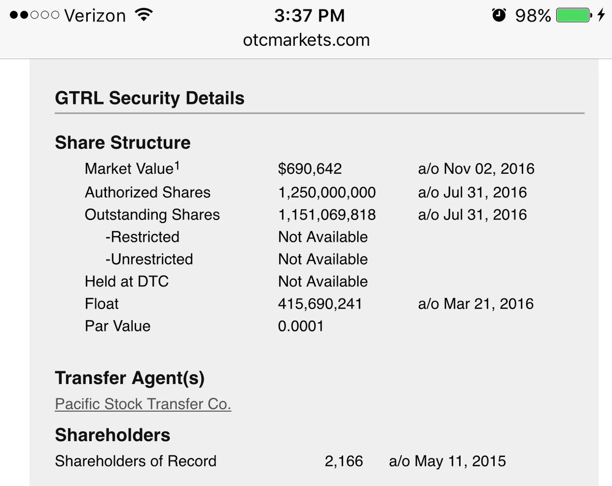 MysteryMan_777's tweet image. GTRL another massive vol day. Next step break trips &amp;amp; .0015, target 2 --&amp;gt; .002 potential --&amp;gt; .004+ #MERGERPlAY #TINYSS #LOWFLOAT