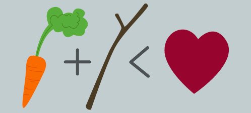 _mozman's tweet image. If you need a carrot &amp;amp; stick to motivate your salespeople, you hired the wrong team: medium.com/@_mozman/is-th… #startuplife #salestips #B2B