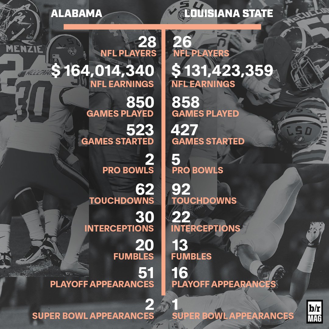 Bleacher Report On Twitter Brmag Looks Back At The Day