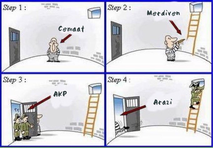 Resmi Twitter'da görüntüle