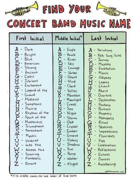 RMCB_Calgary's tweet photo. Triumphant Creek River Folk Song Suite -- sounds like a real piece!  #bandhumour https://t.co/BiIcebX6d1