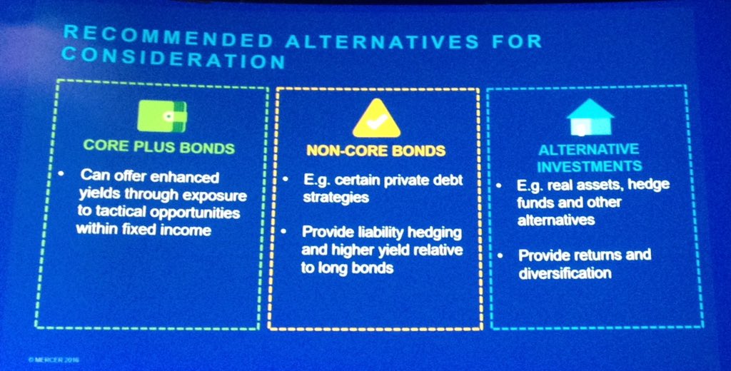 JohnElmoreJones's tweet photo. Samantha Cleyn sets out some great suggestions for investors to build better long-term portfolios in this short-term world #mgif16 https://t.co/cc0WAQGKQs