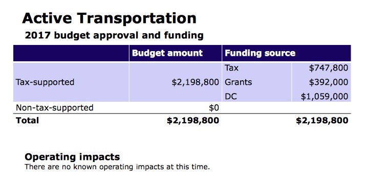 Current slide being discussed. https://t.co/dXCS63wB7i