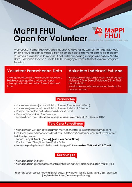 MaPPI FHUI open for Volunteer untuk mahasiswa FH dan jurusan lainnya! <a href="/Jarkom2013/">Jarkom FHUI 2013</a> <a href="/PDRHFHUI/">PDRH-FHUI</a> <a href="/3x3fhui/">3x3 FH UI Basketball</a> <a href="/FHUI_2015/">FHUI 2015</a> <a href="/FHUI_2014/">FH UI 2014</a> <a href="/FKPH_FHUII/">FKPH_FHUII</a>