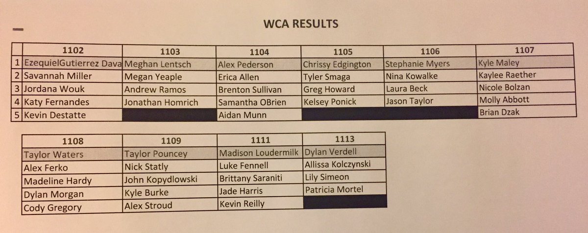 ICSC FSU tweet media