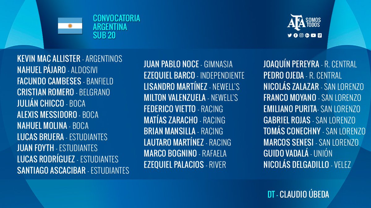 SemilleroPincha's tweet photo. 4 jugadores surgidos del Semillero fueron convocados a la Selección Sub 20: @Rusoascacibar5 , @LuquiiRodriguez , @LucasBruera y #JuanFoyth https://t.co/b4VqVjylvV