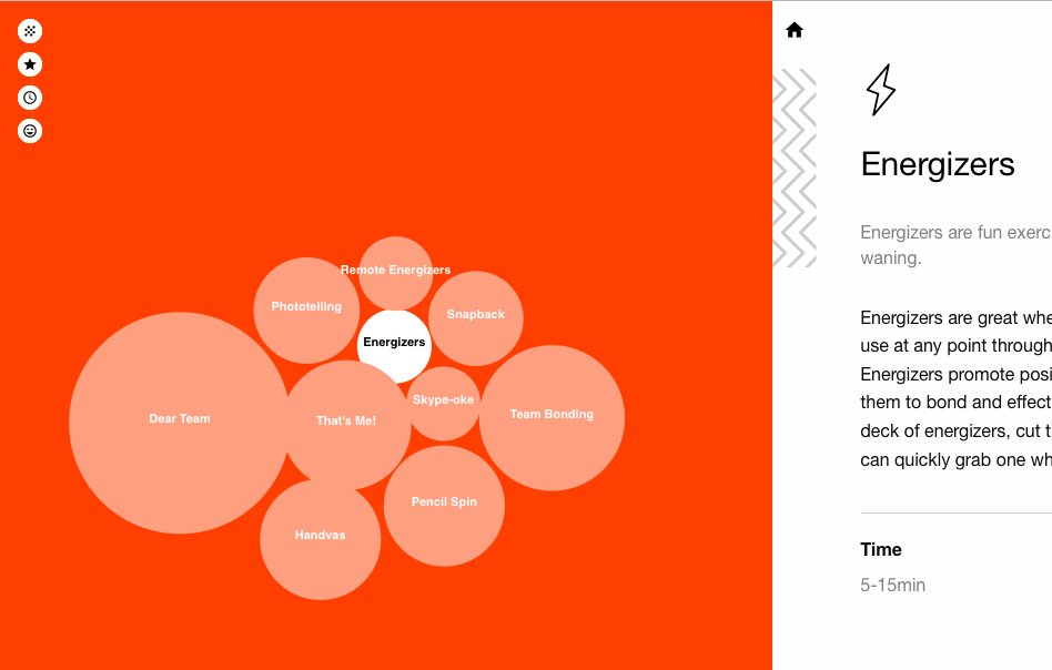 sibleyspeaks's tweet photo. What a nice interactive tool for #culture building. @danieltsantos, how did this come into being? https://t.co/TaWMTy8KVJ #HIteamweek https://t.co/XtnsMcI7yu