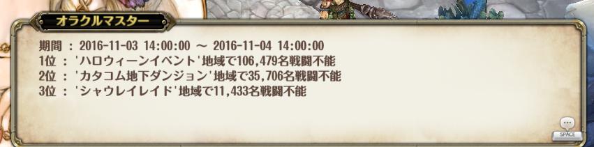 Tos Tree Of Savior Part533 無断転載禁止 C 2ch Net