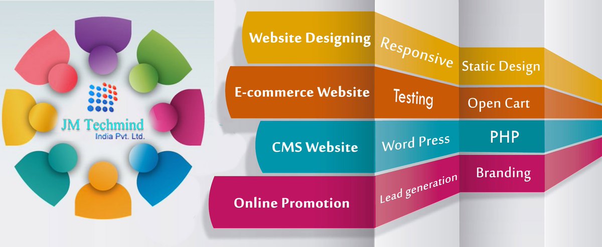 jm_Techmind's tweet image. We expertise in #WebDesign ,#DigitalMarketing ,#android ,#mobileappdevelopment. 
visit:jmtechmind.com
For Inquiry Call:9527073751