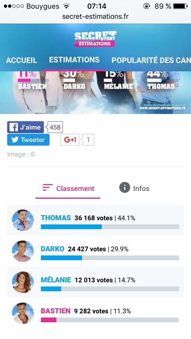 LucAlex_05's tweet photo. Bonjour @SecretStory_TF1 vs n'avez pas honte? #SS10 https://t.co/U8HiVo5HSE