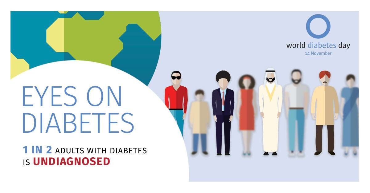 @HinchHospital Diabetes & @HinchResearch working together World Diabetes Day #WDD #eyesondiabetes Nov 14th! #wearitblue @DiabetesUK @WDD