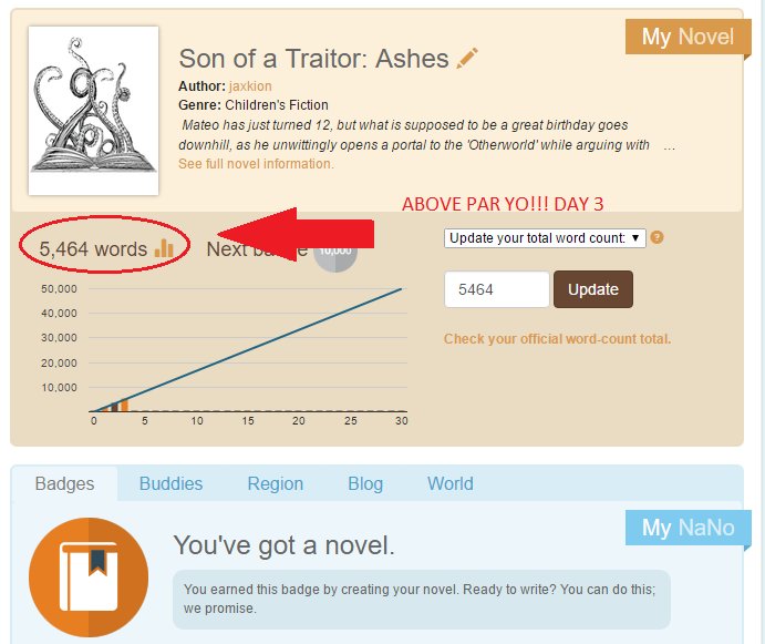 jacquevl's tweet image. @NaNoWriMo I&apos;m proud to say I&apos;m above par and over 5,000 words by the end of Day 3! Committed!  #NaNoWriMo2016 #writingmachine #invested