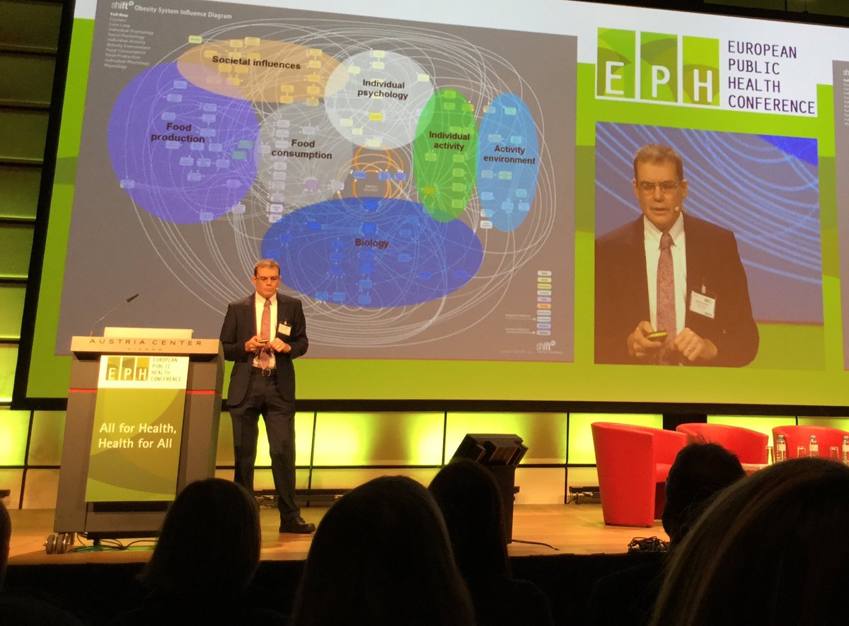 UrsulaZybach's tweet image. Die Themen von #publichealth sind komplex und die #Fragmentierung machts nicht einfacher #EPHVienna.