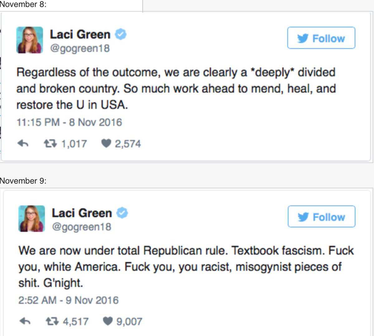 axisforgood's tweet photo. @gogreen18 you "go high" like this - give me a break - unbelievable https://t.co/14rORZ43Tb