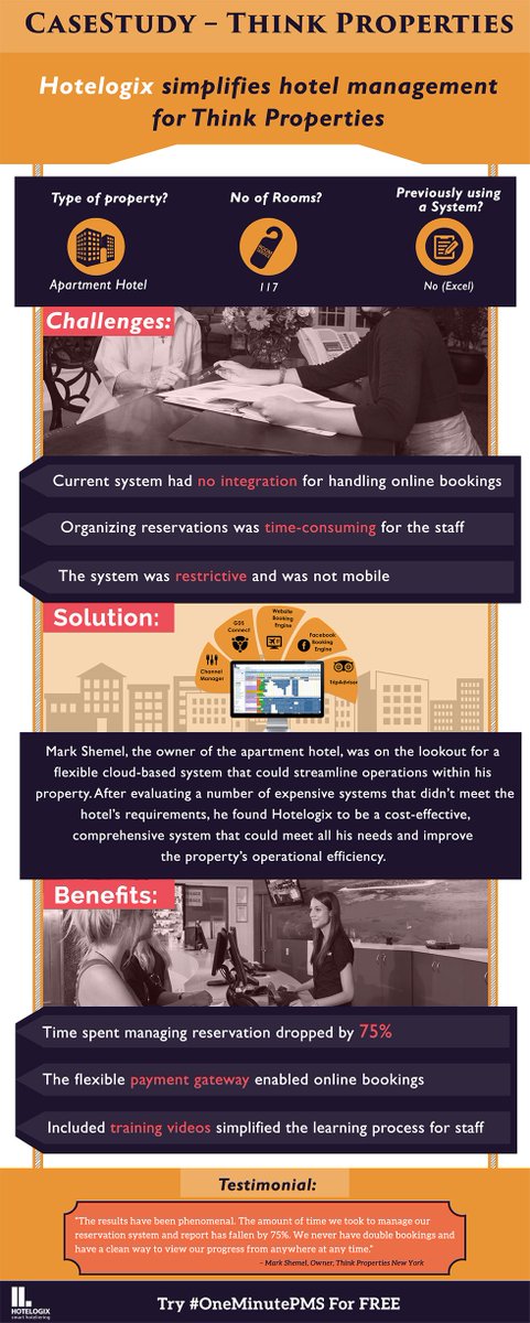 Hotelogix's tweet photo. [Infographic] Hotelogix simplifies #hotelmanagement for #ThinkProperties. Read our case study!
https://t.co/kqmcDkezjc https://t.co/h6GGQ5pjkW
