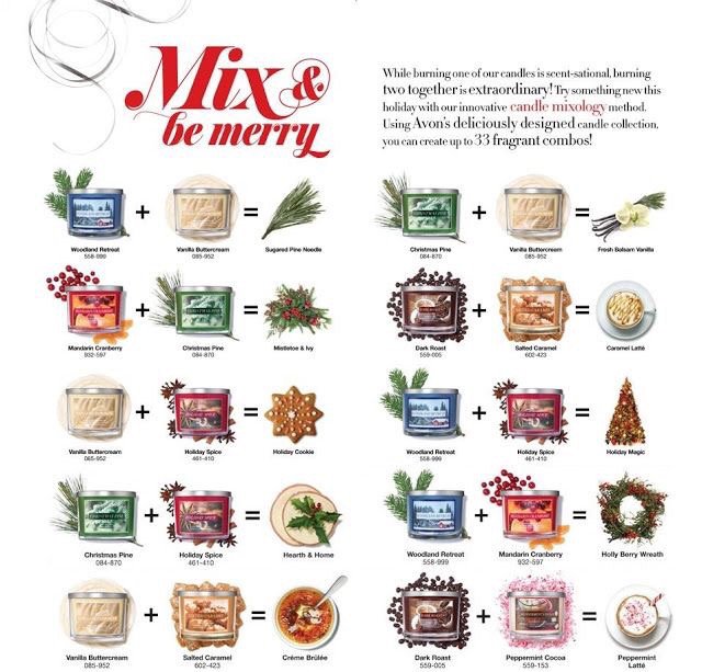 JWalkAvon1's tweet photo. AVON's Home Fragrance Collection is back for the fall/winter season. You can combine two scents to get a 3rd scent using the Mixology Chart. https://t.co/nt6p8jhBla