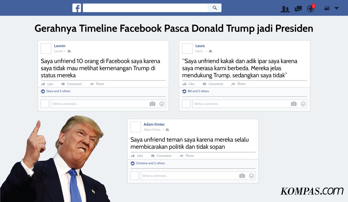 kompascom's tweet photo. Gerahnya "Timeline" Facebook Pasca-Donald Trump Jadi Presiden https://t.co/9qWEaqz7dk