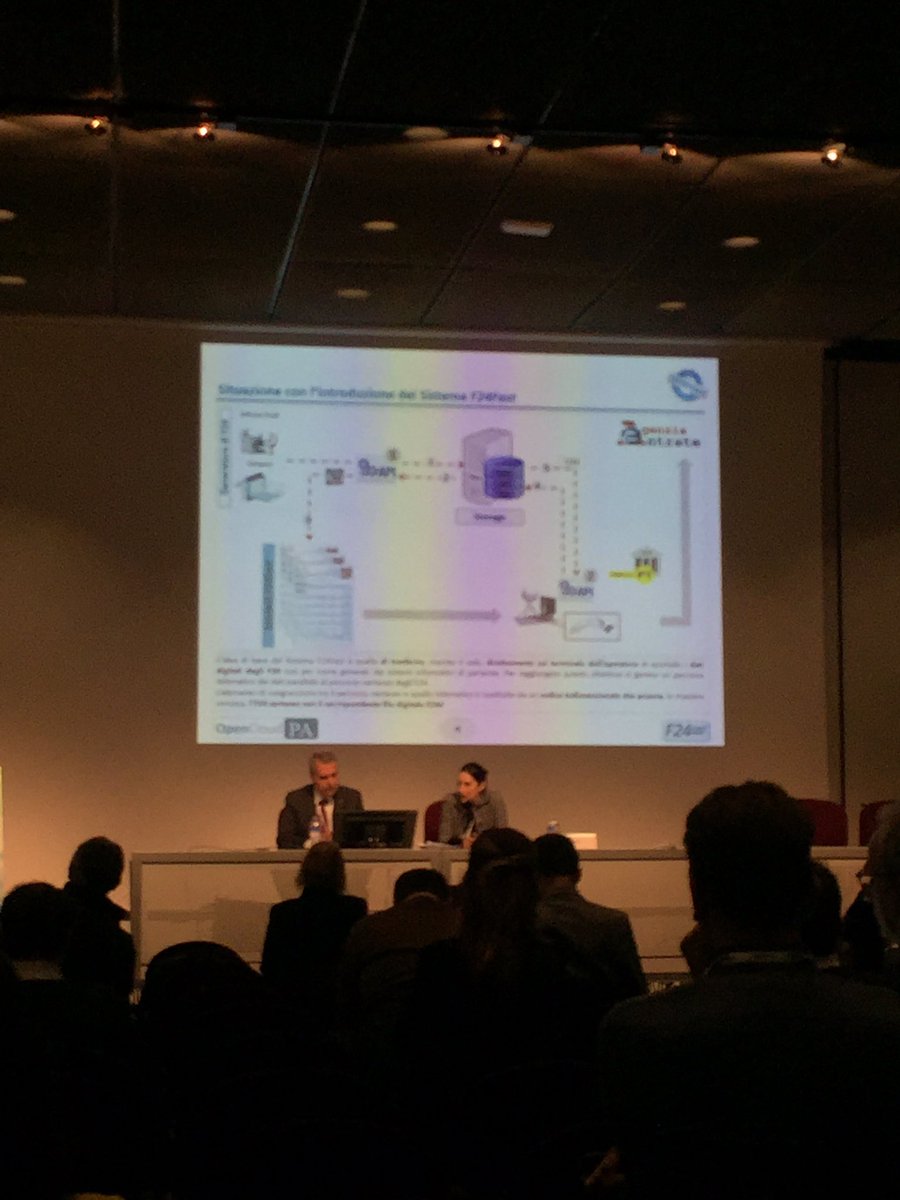 #salonedeipagamenti <a href="/OpenCloudPA/">OpenCloud_PA</a> #startup
