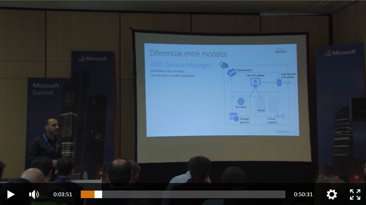 alejandrolmeida's tweet photo. Ya esta disponible en @ch9 la grabación de mi charla acerca de #migraciones en #Azure en el #TechSum https://t.co/O4xHRvoVRD https://t.co/YSLDMHMuyM